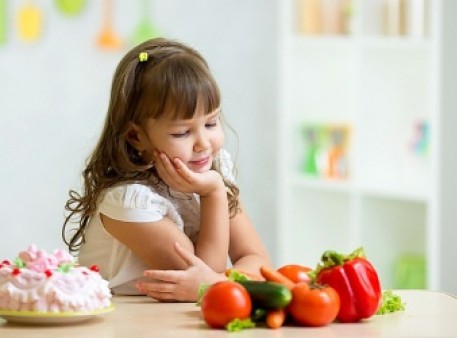 Привычки здорового питания для детей 
